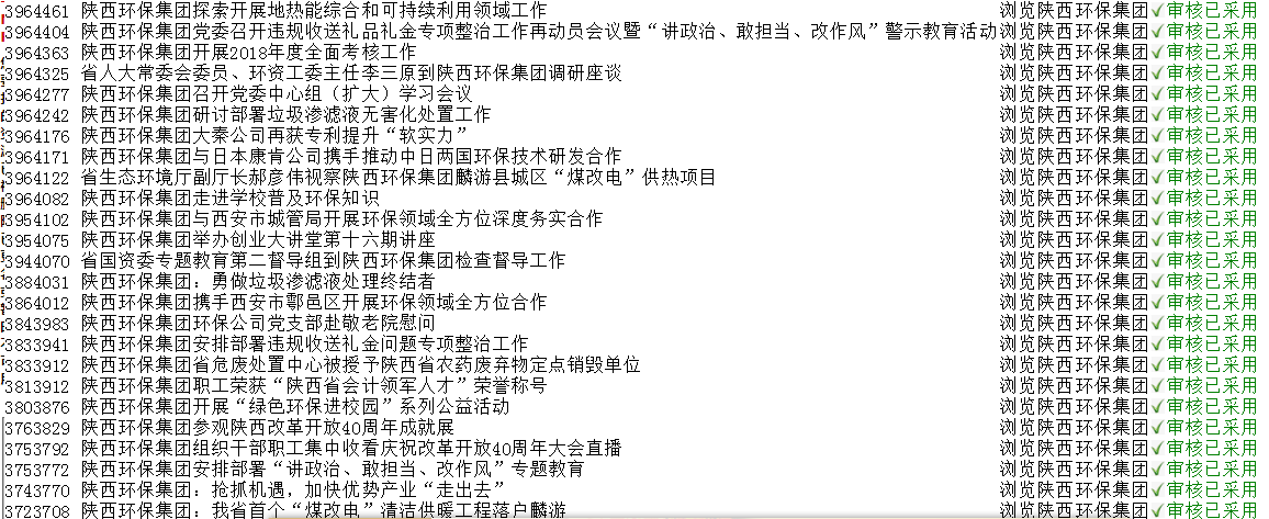 lewin乐玩官网集团政务信息工作走在全省国资系统前列