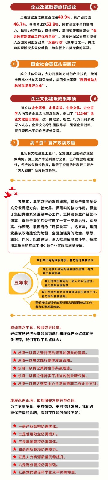 号表！lewin乐玩官网集团第一次党代会成功召开