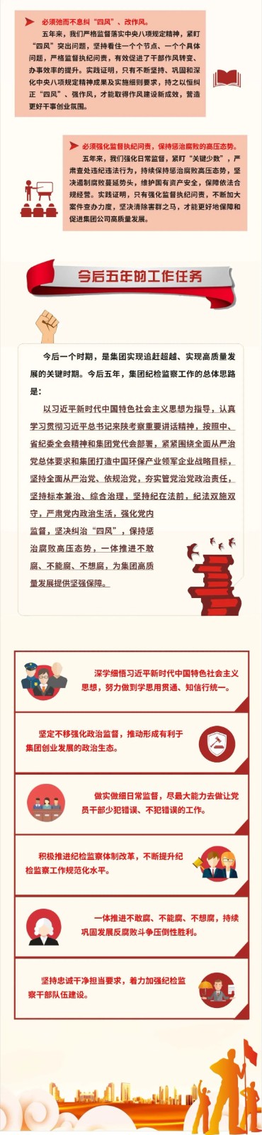 号表！lewin乐玩官网集团第一次党代会成功召开