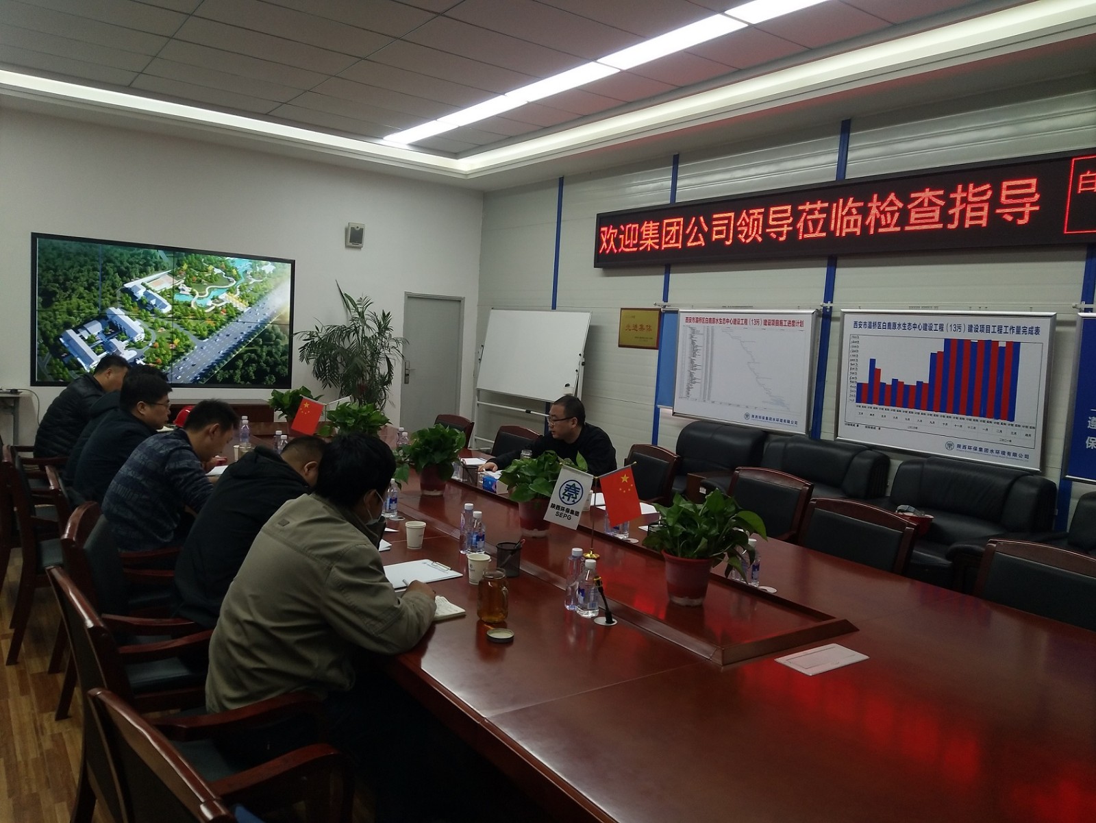 lewin乐玩官网集团查抄水环境公司安全出产工作