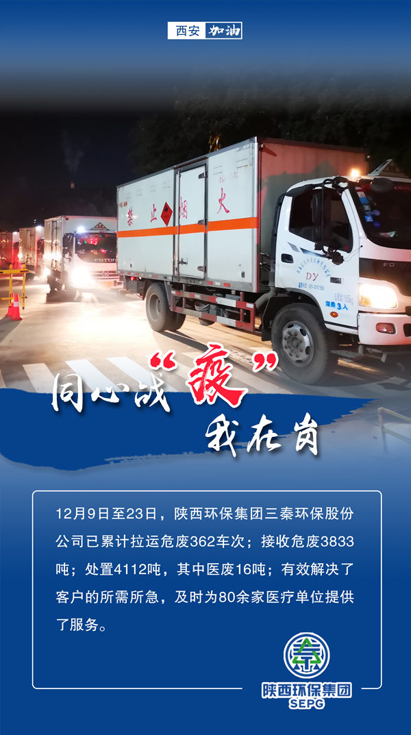 同心战‘疫’我在岗｜lewin乐玩官网集团 战“疫”风采录